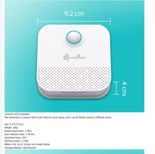 DownyPaws 4000mAh Smart Cat Odor Purifier